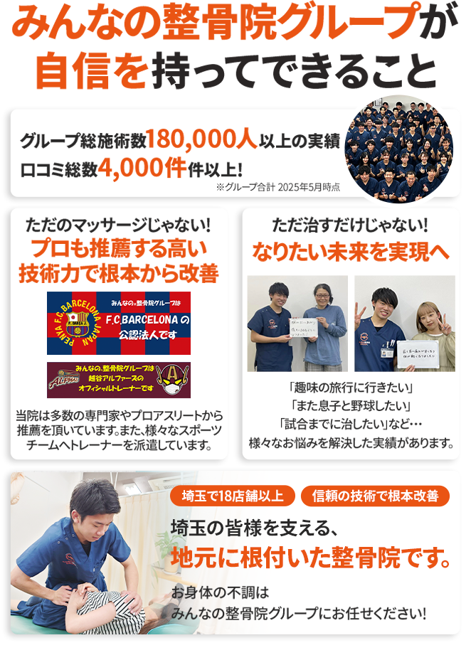 当院が自信をもってできること